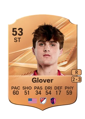 Glover 53 ST