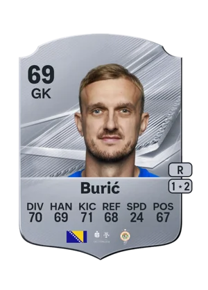 Burić 69 GK