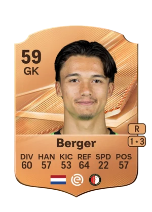 Berger 59 GK