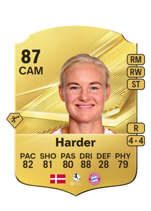 Harder 87 CAM