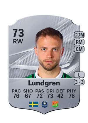 Lundgren 73 RW