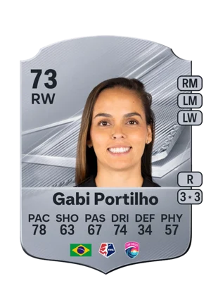 Gabi Portilho 73 RW