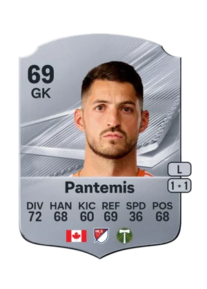Pantemis 69 GK