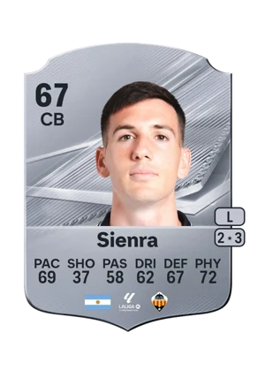 Sienra 67 CB