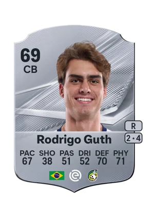 Rodrigo Guth 69 CB
