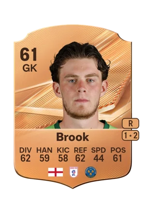 Brook 61 GK