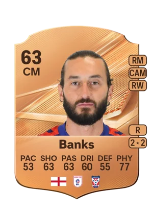 Banks 63 CM