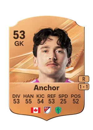 Anchor 53 GK