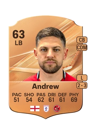 Andrew 63 LB
