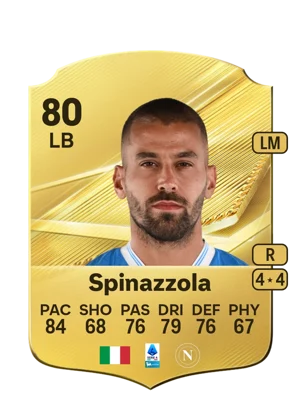 Spinazzola 80 LB