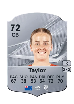 Taylor 72 CB