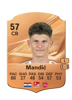 Mandić 57 CB