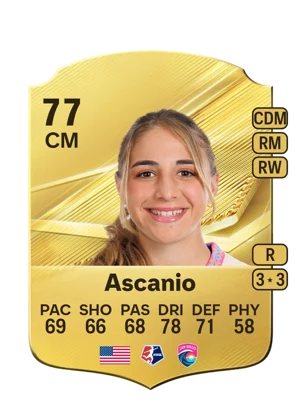 Ascanio 77 CM