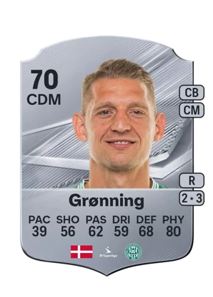 Grønning 70 CDM
