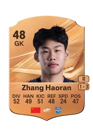 Zhang Haoran 48 GK