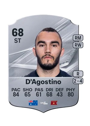 D'Agostino 68 ST