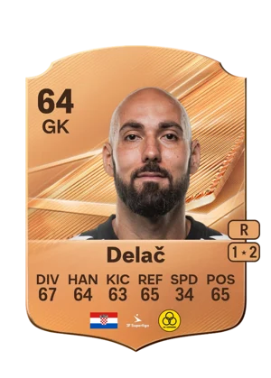 Delač 64 GK