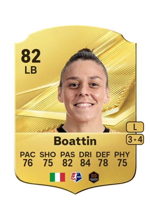 Boattin 82 LB