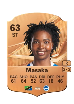 Masaka 63 ST