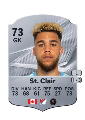 St. Clair 73 GK