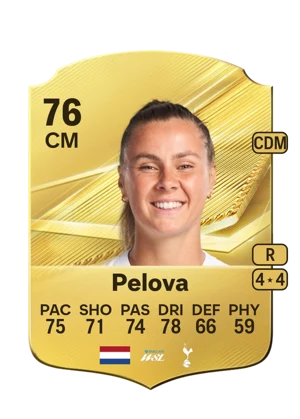 Pelova 76 CM
