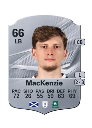 MacKenzie 66 LB