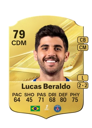 Lucas Beraldo 79 CDM