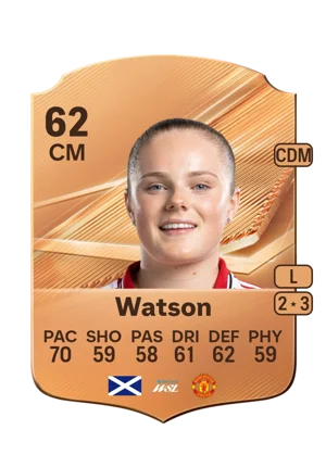 Watson 62 CM