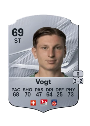 Vogt 69 ST