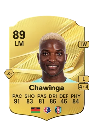 Chawinga 89 LM