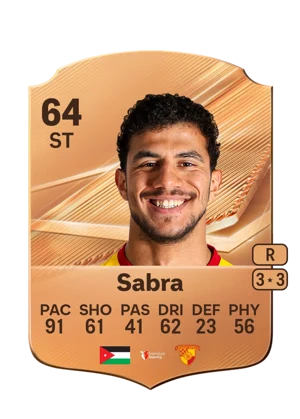 Sabra 64 ST