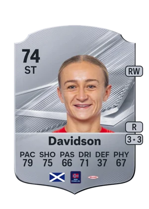 Davidson 74 ST