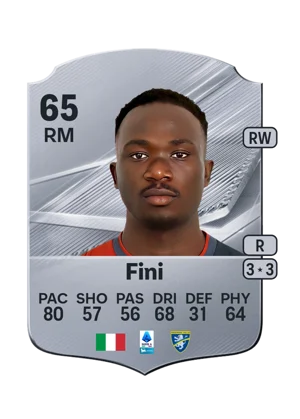 Fini 65 RM
