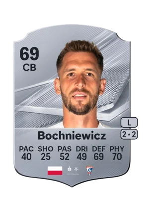 Bochniewicz 69 CB