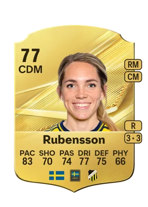 Rubensson 77 CDM