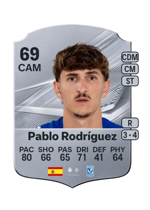 Pablo Rodríguez 69 CAM