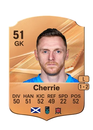 Cherrie 51 GK