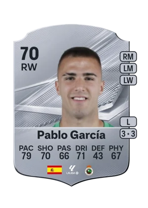 Pablo García 70 RW