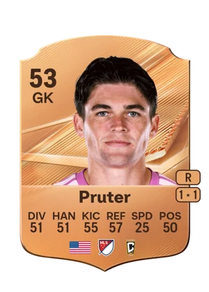 Pruter 53 GK
