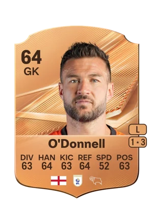 O'Donnell 64 GK
