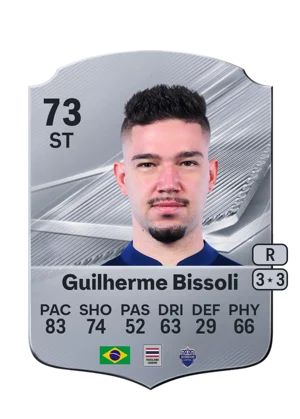 Guilherme Bissoli 73 ST