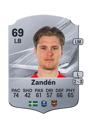 Zandén 69 LB
