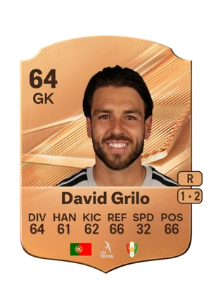 David Grilo 64 GK