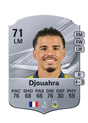 Djouahra 71 LM
