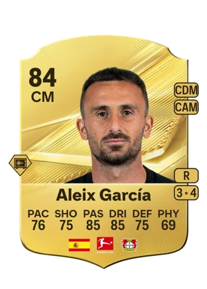 Aleix García 84 CM