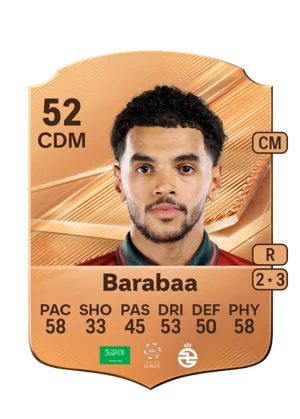 Barabaa 52 CDM