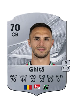 Ghiță 70 CB
