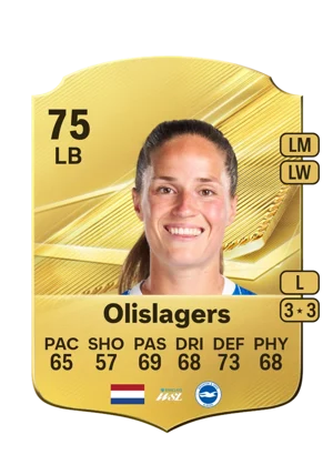 Olislagers 75 LB
