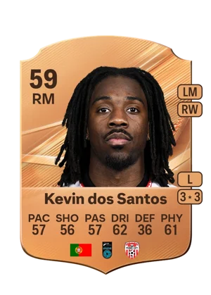 Kevin dos Santos 59 RM