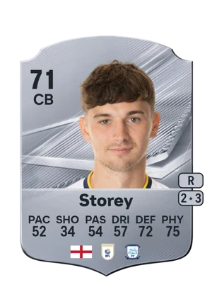 Storey 71 CB